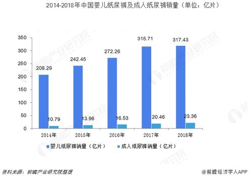 股價(jià)風(fēng)雨飄搖中，衛(wèi)生用品龍頭恒安國(guó)際能否重回輝煌